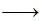 Collision Theory & Variations in Arrhenius Equation | Physical Chemistry for NEET